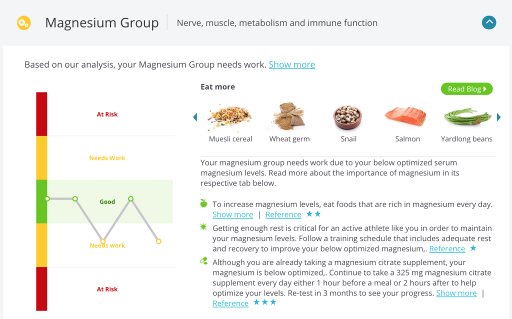  Magnesium Group from InsideTracker test
